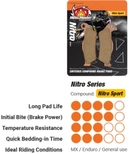 nitro sport